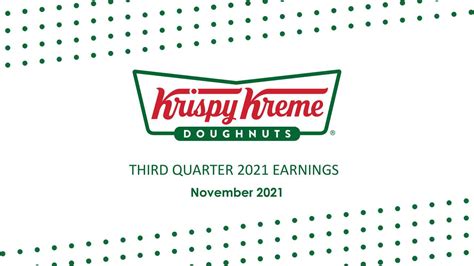 Krispy Kreme: Q3 Earnings Snapshot